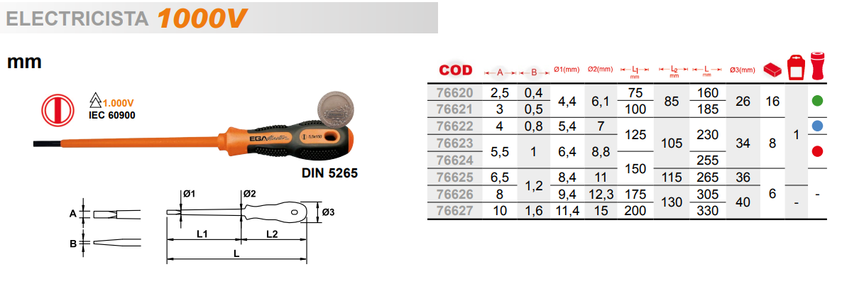 Destornillador Pala Aislado Electricista 1000V 6,5 X 150 MM REF 76625 - EGA MASTER
