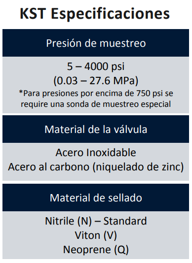 Válvula de Muestreo KST Series para toma de muestra de aceite - KST